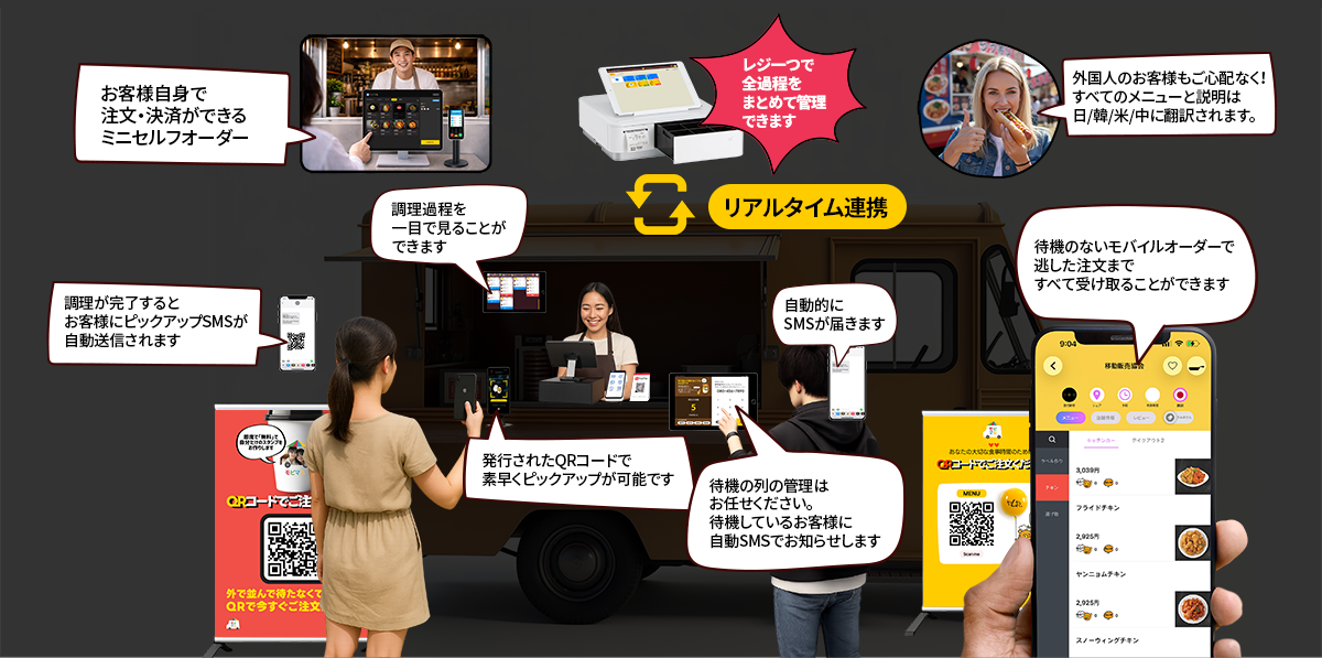 サービス紹介 3